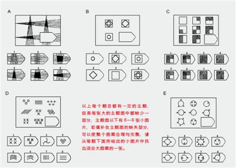 瑞文标准推理测验 结果，智商数为127，是什么意思-