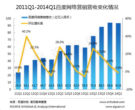 2021年中国一线城市土地市场供需现状与建设结构分析 2016-2020年成交价格高速增长 - 行业分析报告 - 经管之家(原人大经济论坛)