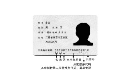 身份证查询 -全国身份证号码查询系统-奇搜宝