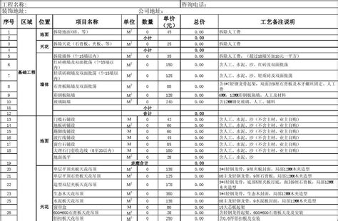 工装报价清单模板,工装预算报价表范本,20工装报价单明细表(第2页)_大山谷图库