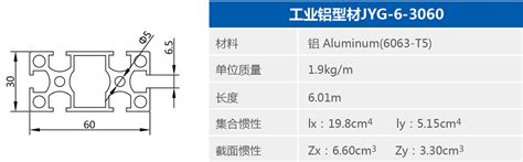 浅谈关于流水线型材的优点以及应用范围详情介绍_上海安腾铝业服务商