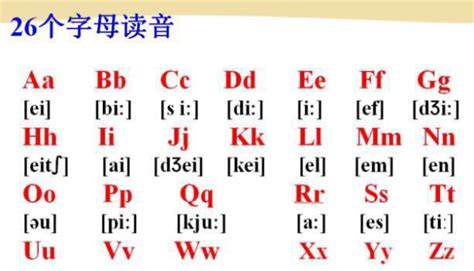 26个英文字母，怎么标出来汉字