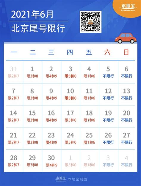 2021年6月北京限号规定(周一至周五)- 北京本地宝