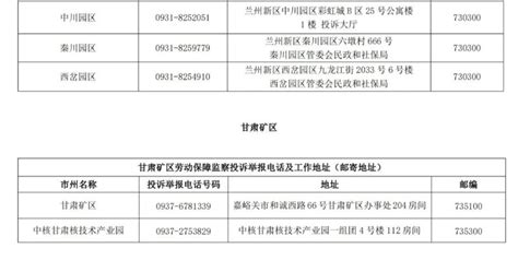 甘肃省各级劳动保障监察机构投诉举报电话及工作地址