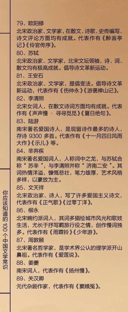 中国文学常识大全（三）-搜狐大视野-搜狐新闻