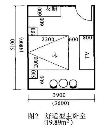 超高层建筑关键构件与节点设计-结构经验总结-筑龙结构设计论坛