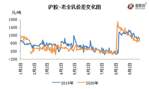 预见2020：《2020年中国塑料包装产业全景图谱》（附市场规模、企业格局、行业前景等）_行业研究报告 - 前瞻网