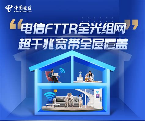 一篇文章让你读懂中国电信FTTR-爱尚往