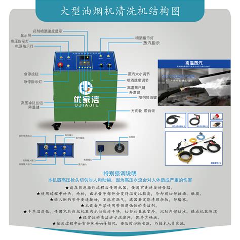 家电类设备介绍|平面|海报|孔维培 - 原创作品 - 站酷 (ZCOOL)