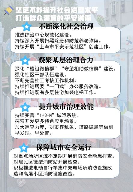 宝山淞南镇原来有这些在建中的「交通」「商办」「学校」「绿地」等工程!_房产资讯_房天下