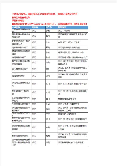 2020新版浙江省特种涂料工商企业公司名录名单黄页联系方式大全55家 - 文档之家