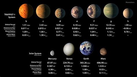 到底为啥太阳系只有八大行星？原来几十亿年前发生过星球大战！