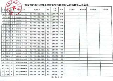 【萍乡市】建设工程材料价格信息（2014年1月）_材料价格信息_土木在线