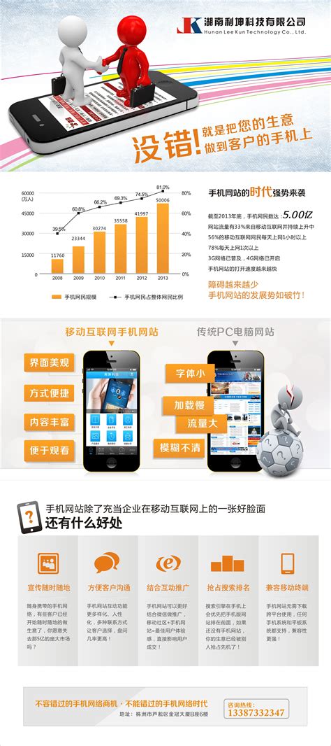 深圳牛商网专业营销型手机网站建设
