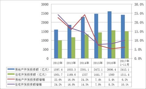 【产业图谱】2022年杭州市产业布局及产业招商地图分析__财经头条