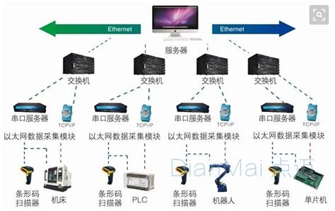 广州爱奇迪软件科技有限公司