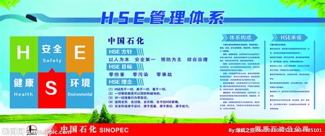 中国石化 HSE管理体系设计图__广告设计_广告设计_设计图库_昵图网nipic.com