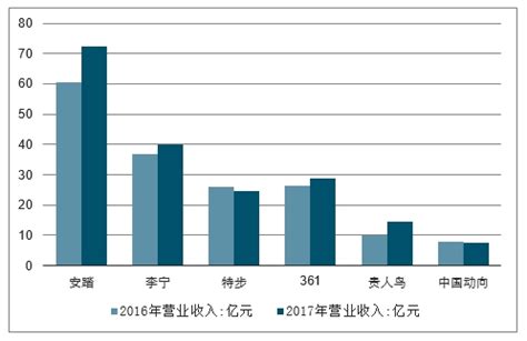 前瞻：2021年中国体育旅游产业发展趋势报告__凤凰网