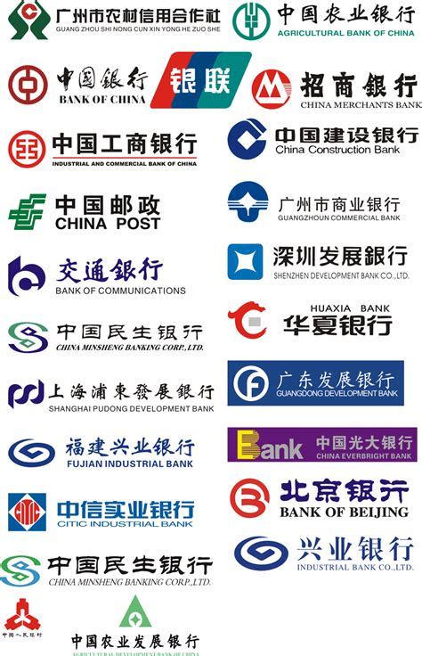 中国各大银行logo素材_各大银行logo下载_墨鱼部落格