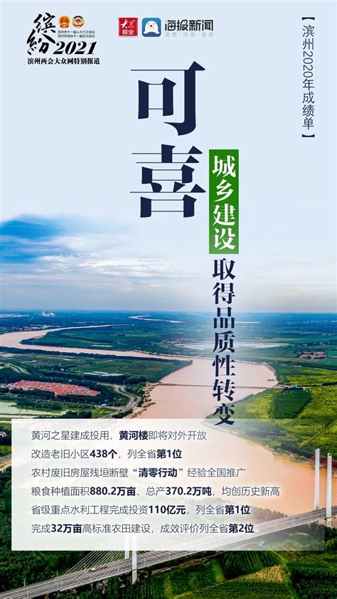 魅力滨州旅游宣传海报图片下载 - 觅知网