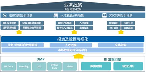 数字赋能公安监管 - 知乎