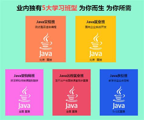 北京Java程序员的工资有多少 - 动力节点