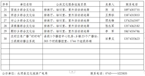 永顺县公共文化服务设施目录及相关信息公示_通知公告_永顺新闻网