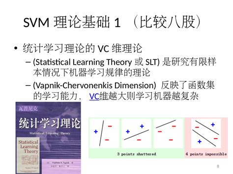 SVM算法的理解及其Python实现多分类和二分类_svm二分类python-CSDN博客