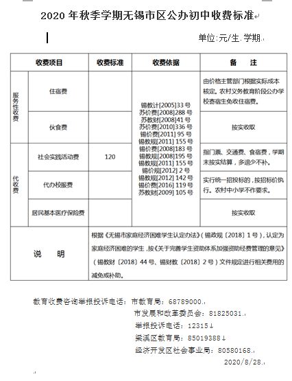 广告投放计费方式中CPM和eCPM的区别是什么? - 知乎