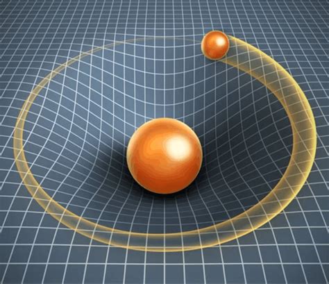 理论物理学中最大的未解之谜:为什么引力如此微弱_粒子