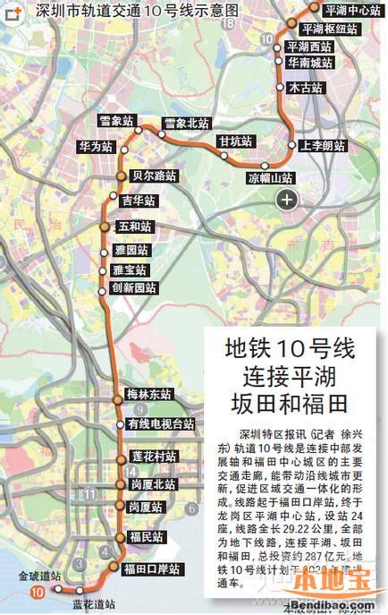 深圳地铁10号线 - 快懂百科