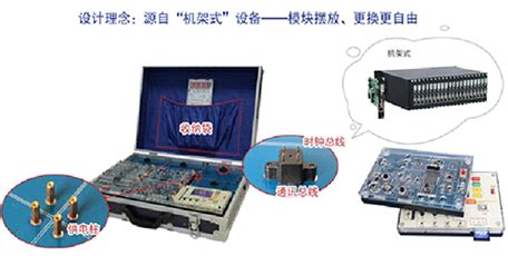 武汉凌特电子技术有限公司-产品中心