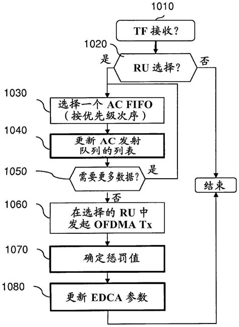 工控物联网无线解决方案-上海兆越（mexon）工业通信领导者