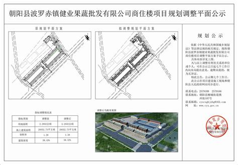 江苏水果小镇策划规划设计概念方案2017-城市规划-筑龙建筑设计论坛