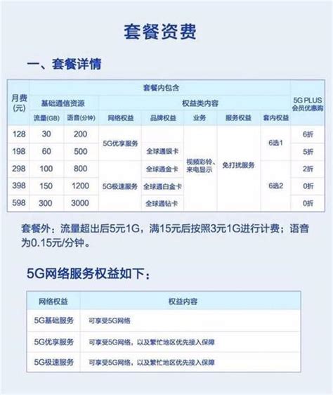 2023北京移动校园卡套餐在线办理入口 - 51办卡网