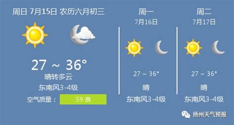 7月15日扬州天气/扬州天气预报