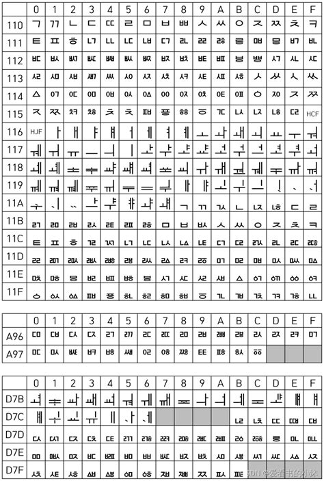 中文电码对照表