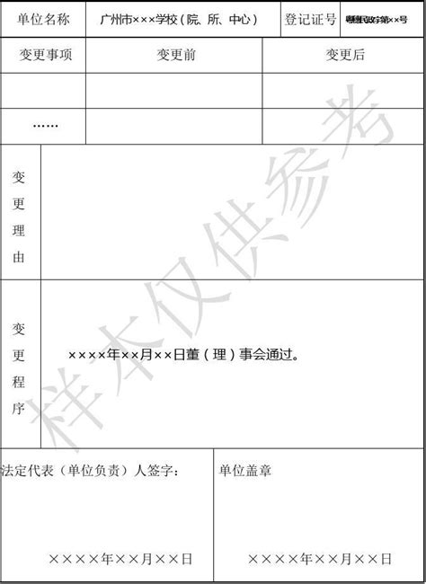 民办非企业单位设立、登记事项变更、注销登记及修改章程核准-汾阳市人民政府门户网站