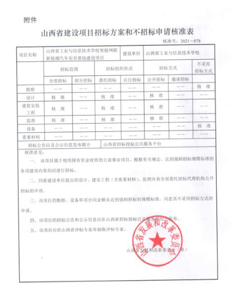 忻州广宇煤电有限公司公共租赁租房建设项目竣工规划公示牌