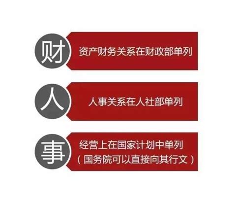 中国最全央企名录及其行政级别划分（最新最全整理！）-湖南智慧城市网
