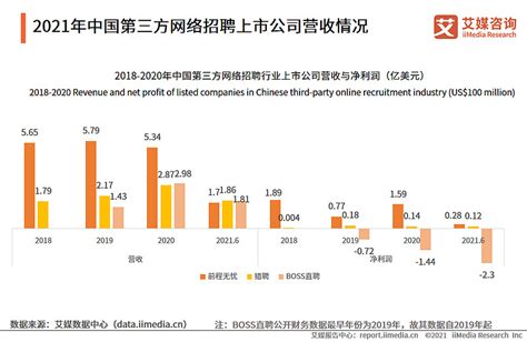 2019中国第三方支付行业年度专题分析 | 人人都是产品经理