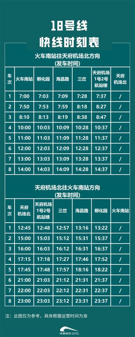 时间微调！哈尔滨地铁一、二号线执行新运营时刻表 - 哈尔滨地铁 地铁e族