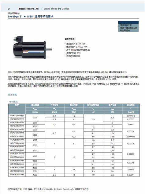 小牛1200w博世电机能跑多快(小牛博世1200瓦电机能跑多快)