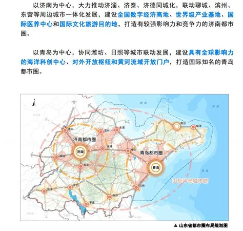 山东省临沂市国土空间总体规划（2021-2035年）.pdf - 国土人