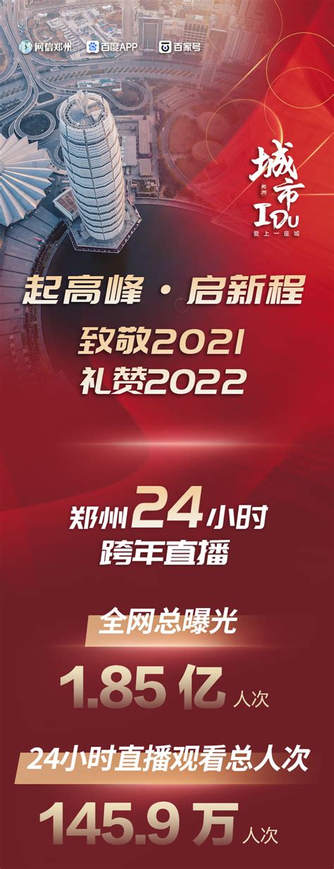 中央新闻网站农视网2022年1月1日零分开启24小时直播_凤凰网视频_凤凰网