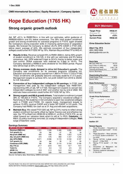 2020年山东12个月的天气