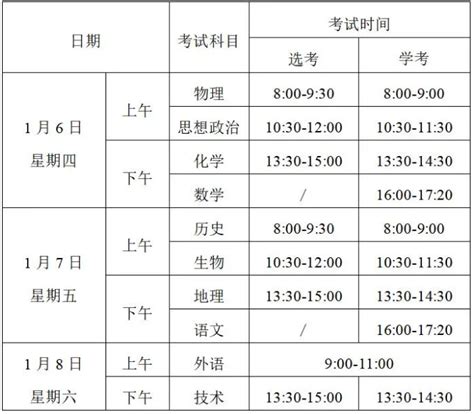 浙江学业水平考试时间2022具体时间：1月6日至1月8日-爱学网