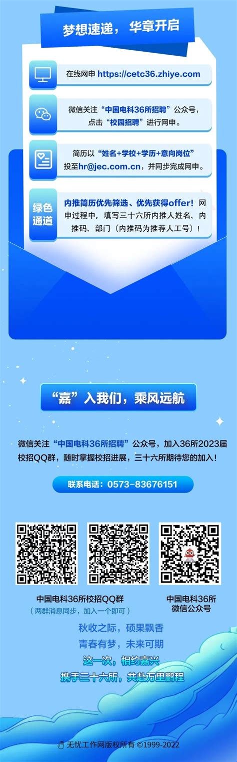 中国电科三十六所2024届校招正式启动！