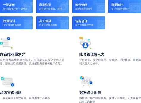 上海网站优化公司|上海SEO排名哪家好【先优化再月付】尚南网络