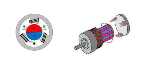 电机带霍尔和不带霍尔的区别（介绍电机带霍尔和不带霍尔的优缺点）-上海力超电机